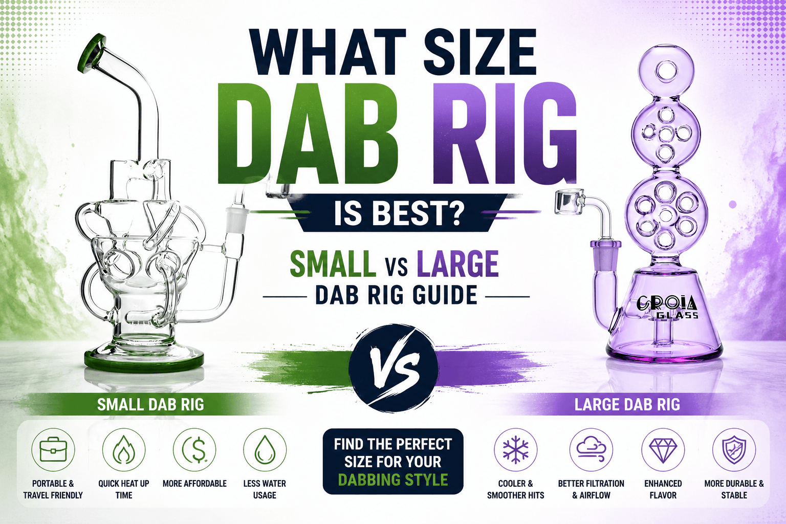 Comparison of small and large dab rigs explaining differences in portability, vapor cooling, filtration, and flavor for concentrates.