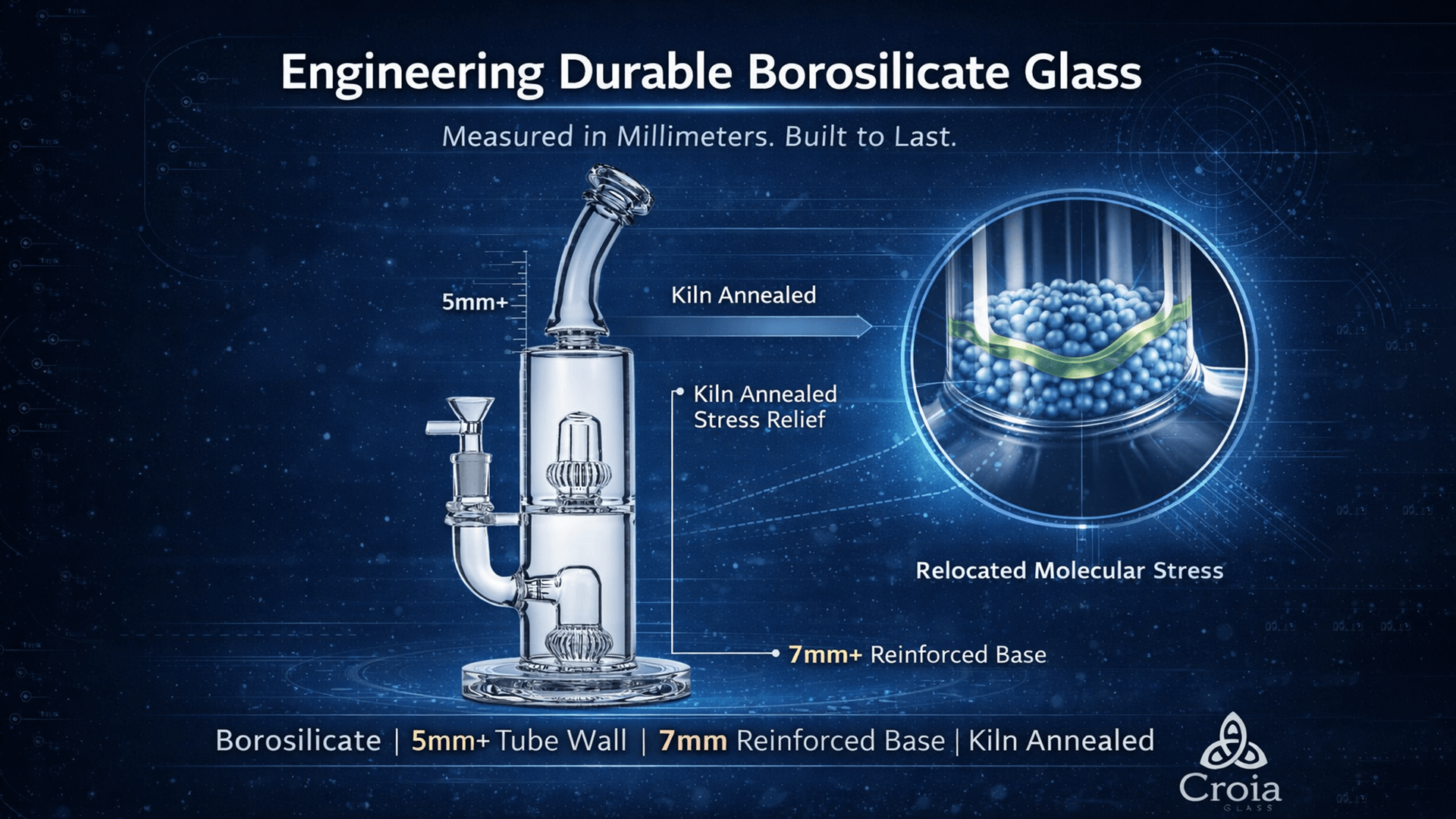 What to Look for in a High-Quality Glass Bong